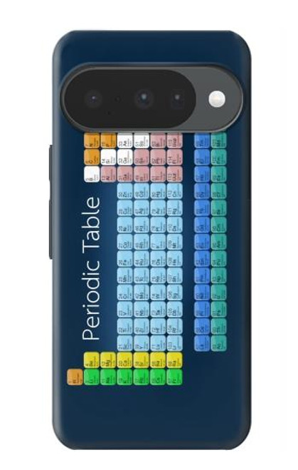 S1847 Periodic Table Hülle Schutzhülle Taschen für Google Pixel 10, 10 Pro