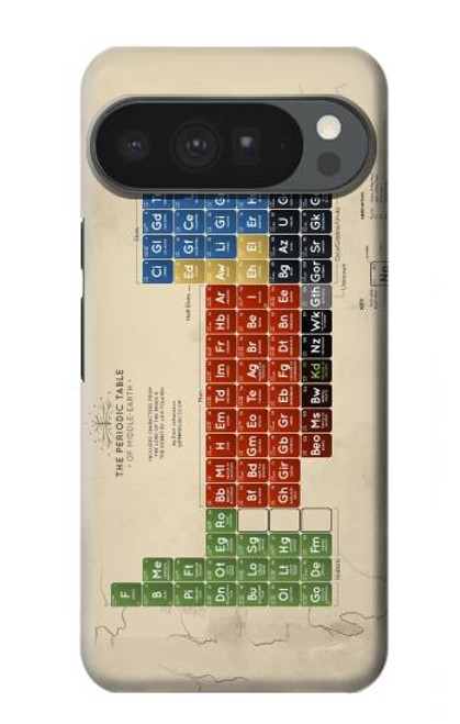 S1695 The Periodic Table of Middle Earth Hülle Schutzhülle Taschen für Google Pixel 10 Pro XL