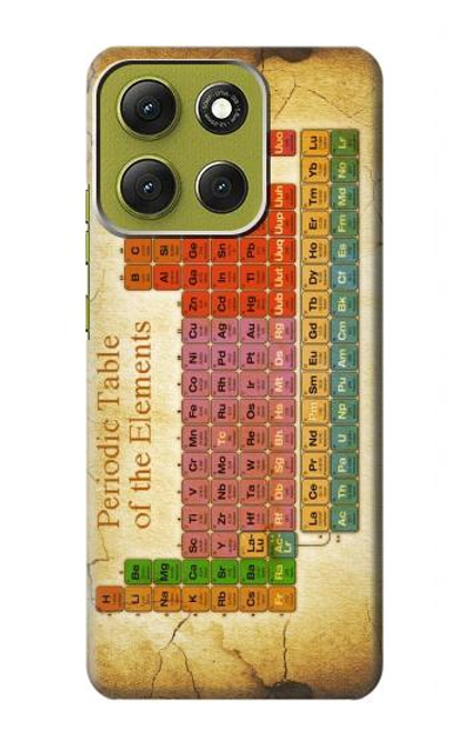 S2934 Vintage Periodic Table of Elements Hülle Schutzhülle Taschen für Motorola Moto G86 S2934 Vintage Periodic Table of Elements Hülle Schutzhülle Taschen für Motorola Moto G86