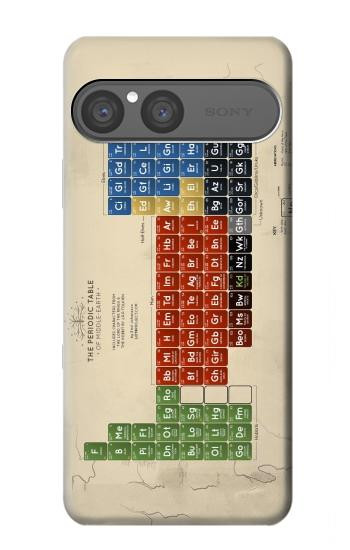 S1695 The Periodic Table of Middle Earth Hülle Schutzhülle Taschen für Sony Xperia 10 VII