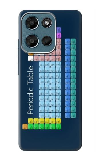 S1847 Periodic Table Hülle Schutzhülle Taschen für Motorola Moto G (2026), G Play (2026)