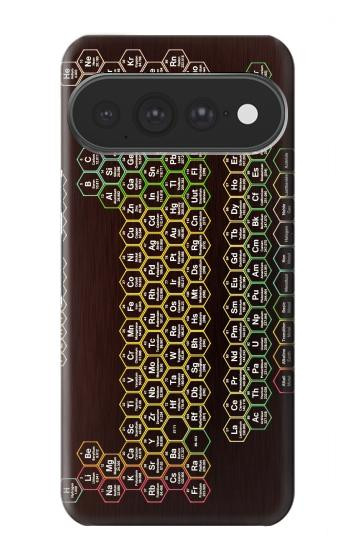 S3544 Neon Honeycomb Periodic Table Hülle Schutzhülle Taschen für Google Pixel 11 Pro XL