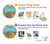 S3435 Tarot Card Moon Hülle Schutzhülle Taschen für Google Pixel 3a XL
