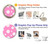 S3500 Pink Floral Pattern Hülle Schutzhülle Taschen für LG V30, LG V30 Plus, LG V30S ThinQ, LG V35, LG V35 ThinQ