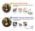 S3038 Mona Lisa Da Vinci Painting Hülle Schutzhülle Taschen für Google Pixel 5