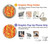 S3352 Gustav Klimt Medicine Hülle Schutzhülle Taschen für Motorola One 5G S3352 Gustav Klimt Medicine Hülle Schutzhülle Taschen für Motorola One 5G