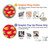 S3755 Mexican Taco Tacos Hülle Schutzhülle Taschen für Samsung Galaxy A12 S3755 Mexican Taco Tacos Hülle Schutzhülle Taschen für Samsung Galaxy A12
