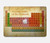 S2934 Vintage Periodic Table of Elements Hülle Schutzhülle Taschen für MacBook Air 13″ - A1932, A2179, A2337