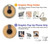 S2819 Classical Guitar Hülle Schutzhülle Taschen für iPhone 13 Pro Max