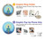 S2295 Bhuddha Aura Chakra Balancing Healing Hülle Schutzhülle Taschen für Google Pixel 6