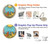 S3435 Tarot Card Moon Hülle Schutzhülle Taschen für Google Pixel 6 Pro