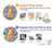 S1256 Buddha Paint Hülle Schutzhülle Taschen für Motorola Moto G51 5G