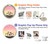 S3252 Bicycle Sunset Hülle Schutzhülle Taschen für iPhone 14 Pro