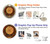 S3174 Grandfather Clock Hülle Schutzhülle Taschen für iPhone 14 Pro Max