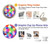 S3292 Colourful Disco Star Hülle Schutzhülle Taschen für Motorola Moto G52, G82 5G