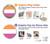 S3887 Lesbian Pride Flag Hülle Schutzhülle Taschen für Motorola Moto G52, G82 5G
