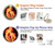 S0493 Music Note Burn Hülle Schutzhülle Taschen für Samsung Galaxy S23 Ultra