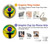 S2981 Brazil Football Soccer Hülle Schutzhülle Taschen für Samsung Galaxy A14 5G