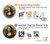 S3038 Mona Lisa Da Vinci Painting Hülle Schutzhülle Taschen für Samsung Galaxy A14 5G