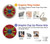 S3206 Roman Shield Scutum Hülle Schutzhülle Taschen für Motorola Moto G 5G (2023)