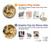 S2181 French Country Chicken Hülle Schutzhülle Taschen für Samsung Galaxy A34 5G