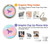 S3203 Rainbow Unicorn Hülle Schutzhülle Taschen für Samsung Galaxy A54 5G S3203 Rainbow Unicorn Hülle Schutzhülle Taschen für Samsung Galaxy A54 5G
