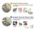 S1654 Koi Carp Fish Art Painting Hülle Schutzhülle Taschen für OnePlus Nord CE 3 Lite, Nord N30 5G