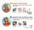 S2420 The Virgin Mary Santa Maria Hülle Schutzhülle Taschen für Motorola Moto G Power (2023) 5G