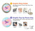 S3203 Rainbow Unicorn Hülle Schutzhülle Taschen für Google Pixel 8 pro