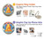 S1256 Buddha Paint Hülle Schutzhülle Taschen für Google Pixel 7a