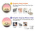 S3252 Bicycle Sunset Hülle Schutzhülle Taschen für Google Pixel 7a