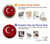 S2991 Turkey Football Soccer Hülle Schutzhülle Taschen für iPhone 15 Pro Max