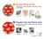 S3755 Mexican Taco Tacos Hülle Schutzhülle Taschen für OnePlus 12R S3755 Mexican Taco Tacos Hülle Schutzhülle Taschen für OnePlus 12R