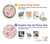 S3095 Vintage Rose Pattern Hülle Schutzhülle Taschen für Google Pixel 8a