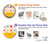S2442 Cute Cat Cartoon Funny Hülle Schutzhülle Taschen für Motorola Edge (2023), Edge 40