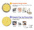 S2913 Cheese Texture Hülle Schutzhülle Taschen für Motorola Moto G84 S2913 Cheese Texture Hülle Schutzhülle Taschen für Motorola Moto G84