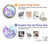 S3375 Unicorn Hülle Schutzhülle Taschen für Motorola Moto G84 S3375 Unicorn Hülle Schutzhülle Taschen für Motorola Moto G84