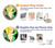 S0095 Peter Pan's Tinker Bell Hülle Schutzhülle Taschen für Motorola Moto G 5G (2025)