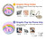 S3070 Rainbow Unicorn Pastel Sky Hülle Schutzhülle Taschen für Samsung Galaxy A36