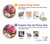 S3975 Colorful Roses Painting Hülle Schutzhülle Taschen für Samsung Galaxy A50