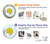 S3722 Tarot Card Ace of Pentacles Coins Hülle Schutzhülle Taschen für Samsung Galaxy A37