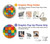 S4077 Water Color Painting Colorful Check Pattern Hülle Schutzhülle Taschen für Samsung Galaxy A37
