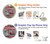S3921 Bike Repair Tool Graphic Paint Hülle Schutzhülle Taschen für Samsung Galaxy A27