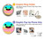S3939 Ice Cream Cute Smile Hülle Schutzhülle Taschen für Samsung Galaxy A27