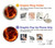 S4062 Fire Skull Hülle Schutzhülle Taschen für Samsung Galaxy A27