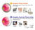 S3044 Vintage Pink Gerbera Daisy Hülle Schutzhülle Taschen für iPhone 5 5S SE S3044 Vintage Pink Gerbera Daisy Hülle Schutzhülle Taschen für iPhone 5 5S SE