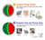 S2383 Water Melon Hülle Schutzhülle Taschen für iPhone 7 Plus, iPhone 8 Plus
