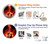 S0415 Fire Guitar Burn Hülle Schutzhülle Taschen für iPhone 6 Plus, 6S Plus