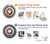S1968 Rotary Dial Telephone Hülle Schutzhülle Taschen für LG V30, LG V30 Plus, LG V30S ThinQ, LG V35, LG V35 ThinQ