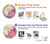 S2947 Candy Minimal Pastel Colors Hülle Schutzhülle Taschen für LG V30, LG V30 Plus, LG V30S ThinQ, LG V35, LG V35 ThinQ S2947 Candy Minimal Pastel Colors Hülle Schutzhülle Taschen für LG V30, LG V30 Plus, LG V30S ThinQ, LG V35, LG V35 ThinQ